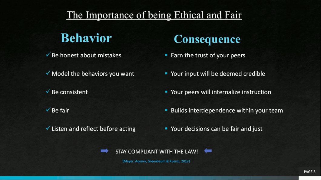 Importance of being Ethical and Fair